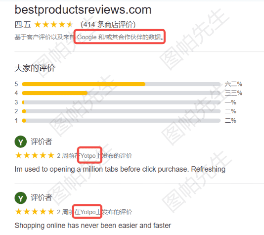 谷歌广告附加信息介绍和如何观察数据