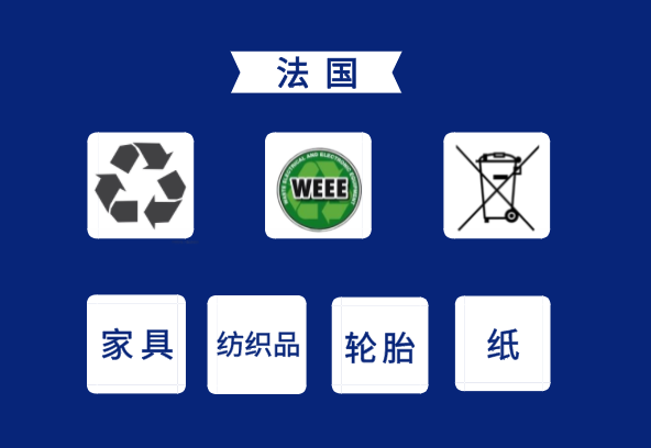 急！不注册法国EPR将被平台代扣代缴！