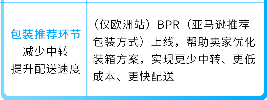 亚马逊FBA入库功能又更新！降本+提速，帮您一步到位！