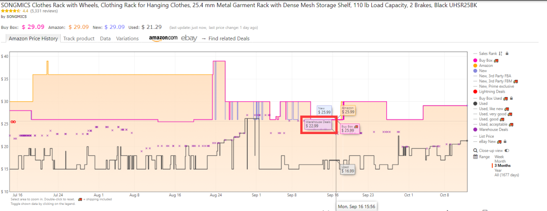 小牛站外推广，一个协助卖家运营的必备网站