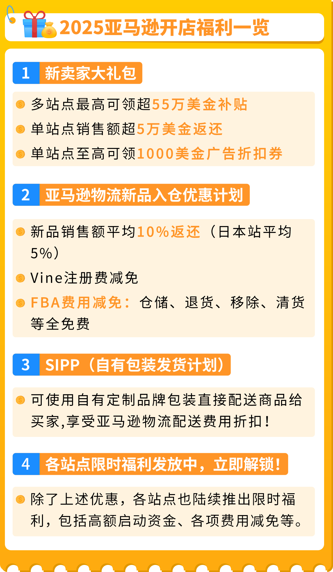 2025亚马逊新卖家福利来啦,真金白银补贴覆盖开店全链路
