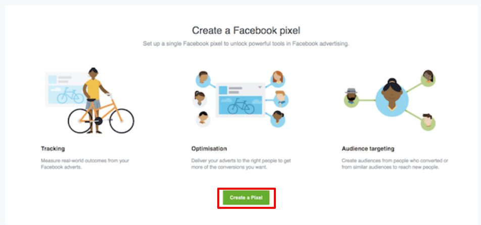 【Facebook干货】动态素材是什么？如何具体操作？