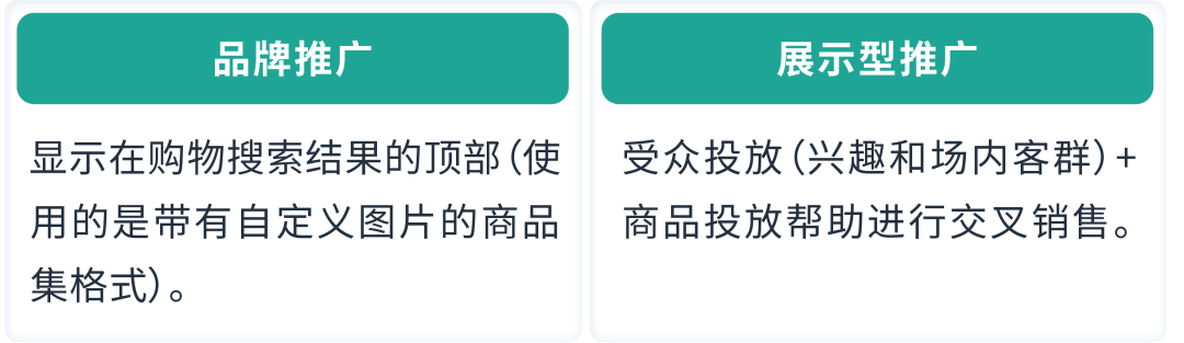 商品都加入购物车了还没成单？实操案例带你找答案！