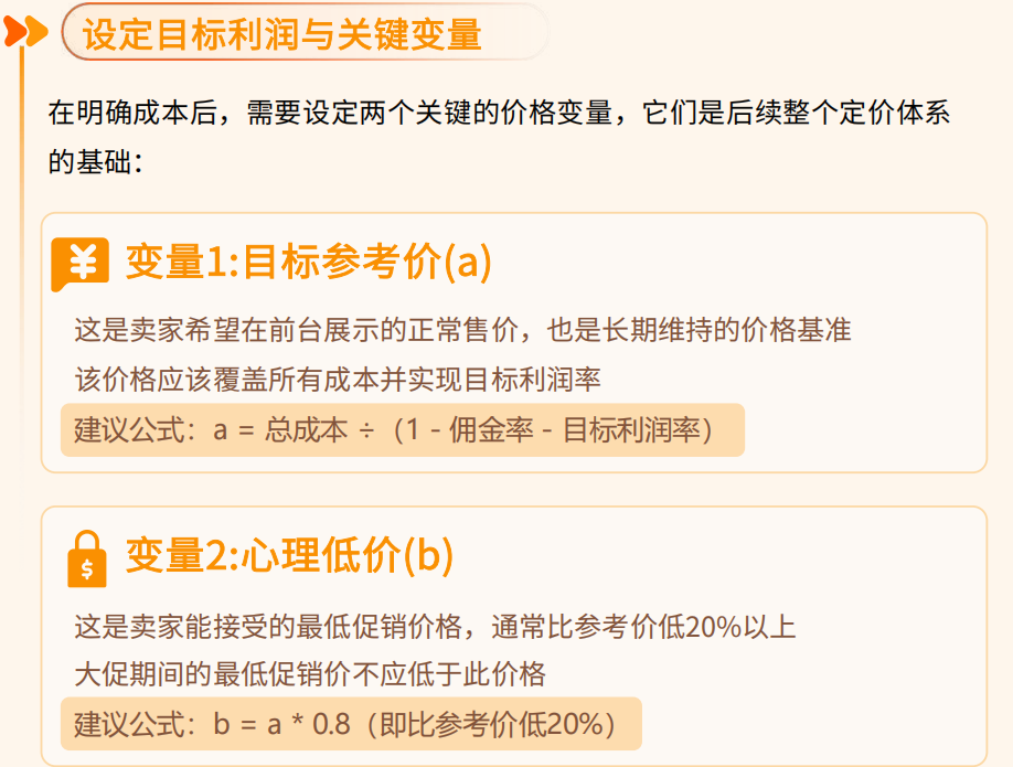 《亚马逊价格管理手册》解读：官方教你产品定价及旺季促销工具实战应用