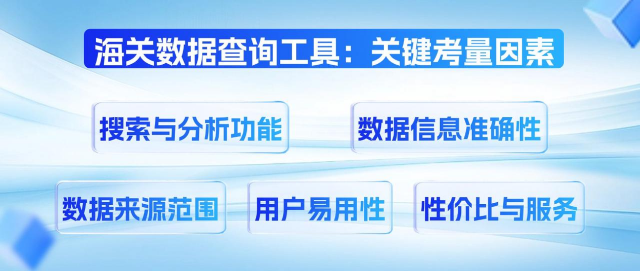 海關(guān)數(shù)據(jù)查詢工具的商業(yè)價(jià)值與應(yīng)用指南