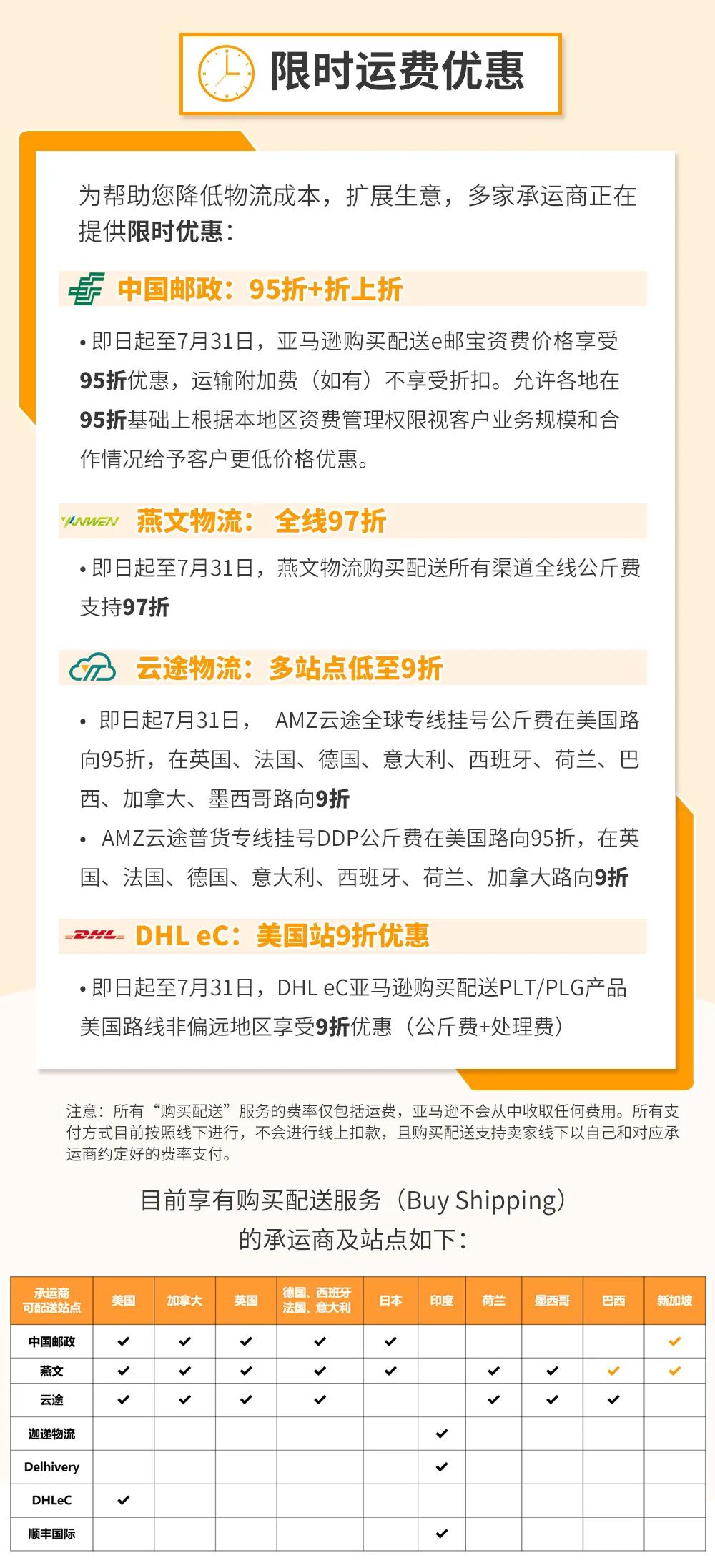 福利加码|“购买配送”服务承运商7月限时运费优惠！