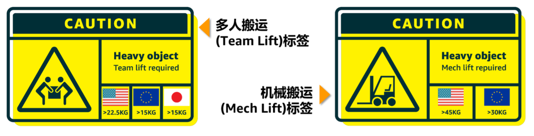 亚马逊FBA货件状态怎么查？丢件能不能赔偿？一次讲清楚