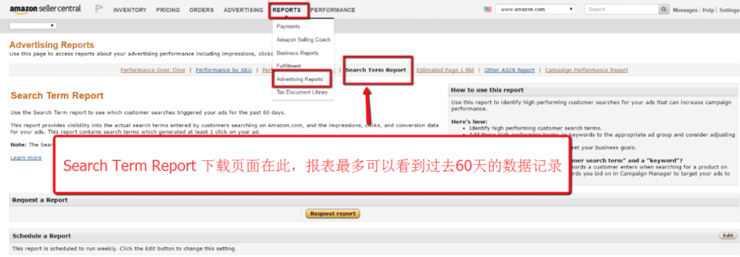 干货!广告优化4:如何进行广告数据分析及优化?