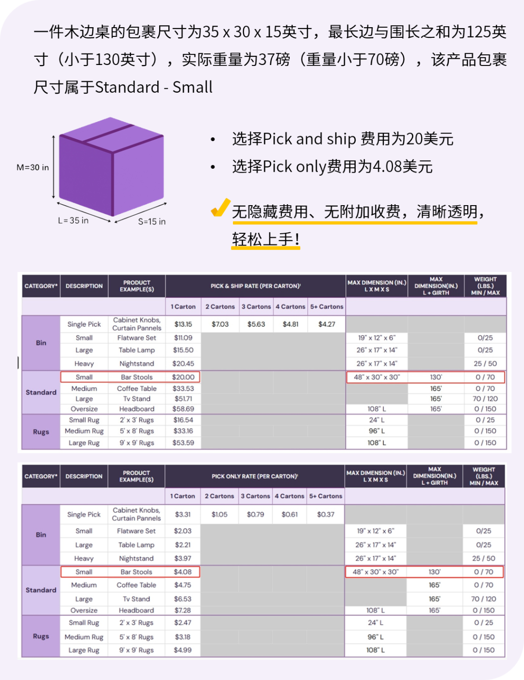 多渠道发货不再贵｜CastleGate 多渠道价卡深度解读