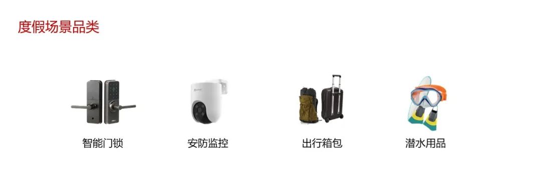 2024夏促——法国乐天热卖数据，安排！