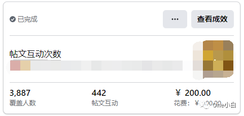 什么是 Facebook 速推帖子广告?如何创建及查看广告成效?