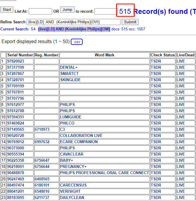 医疗领域巨头飞利浦控告商标侵权，侵权者一个都跑不掉