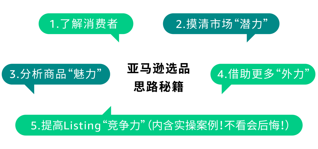 新品无法成为爆款？确保你完成了这5个亚马逊选品思路关键点