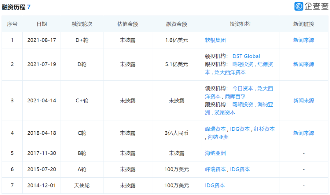 被孙正义盯上的出海童装品牌，如何风靡欧美市场？