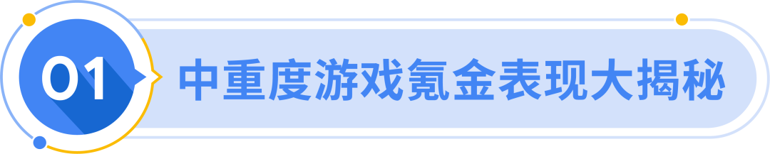 一站式手游/应用出海秘笈，揭秘应用开发获客变现从 0 至 1