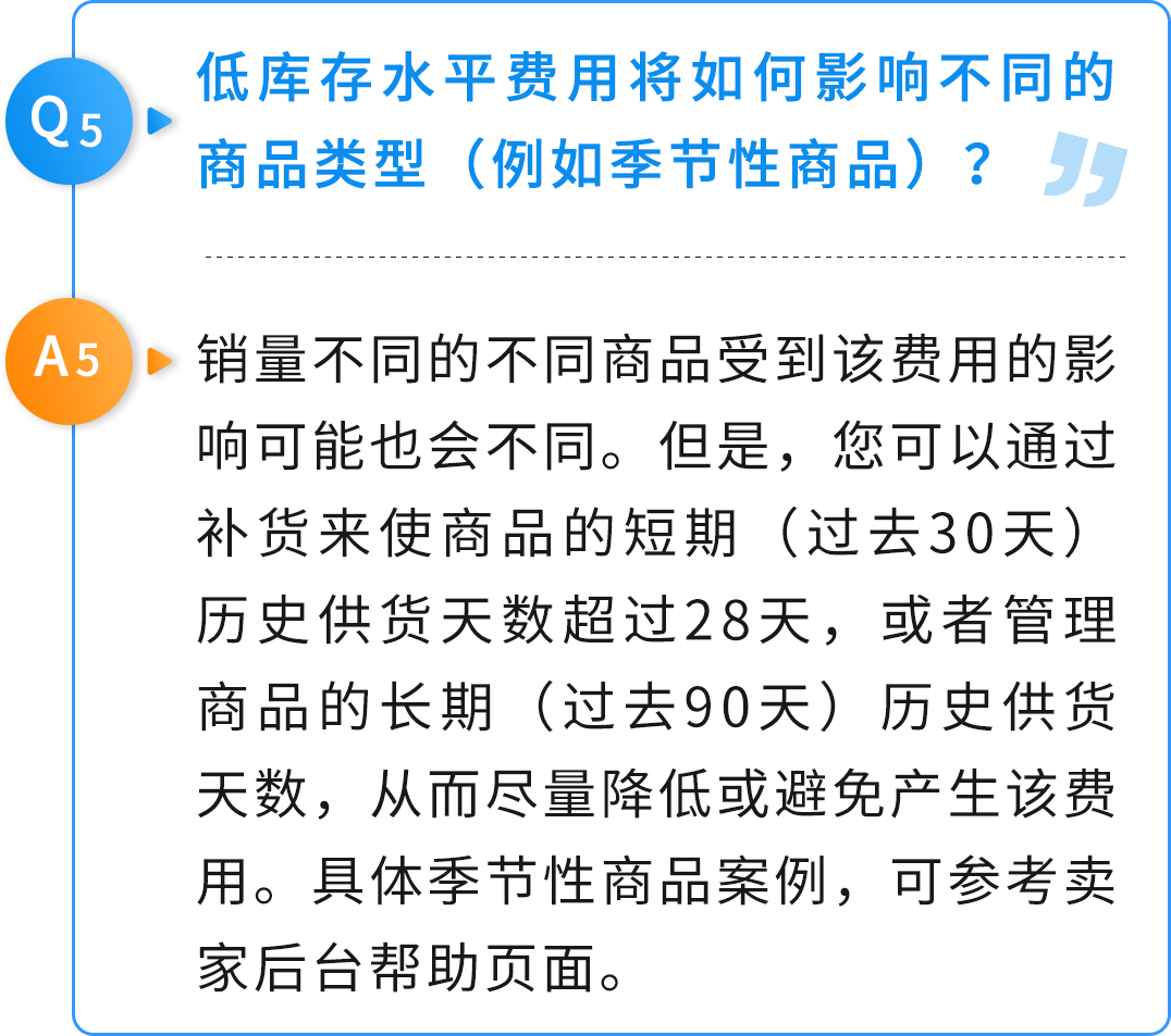 重磅！过渡期来了，4月的亚马逊低量库存费可退还！