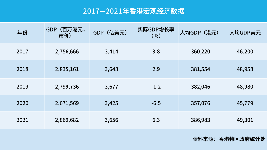 跨境电商外贸企业出海第一站，选择在香港还是新加坡开公司更佳？（上篇）