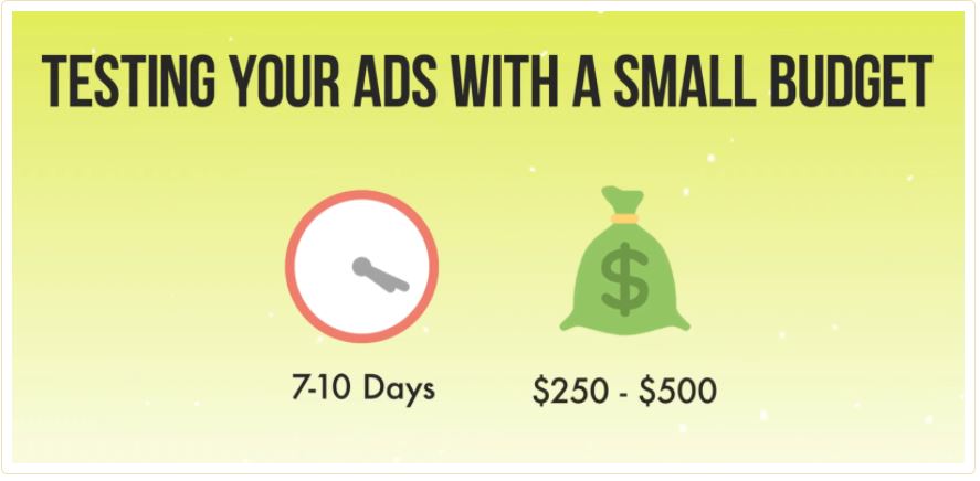 如何在不增加广告支出的情况下测试Facebook广告？