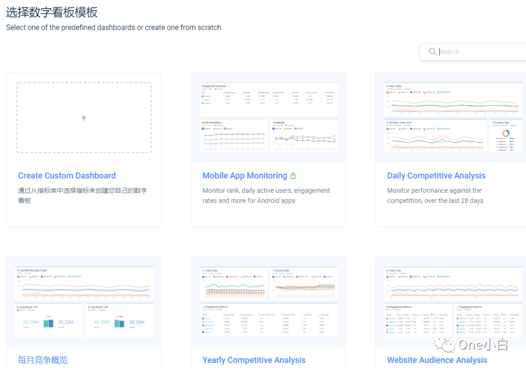 Similarweb 免费账号注册及后台使用教程，解锁更多功能