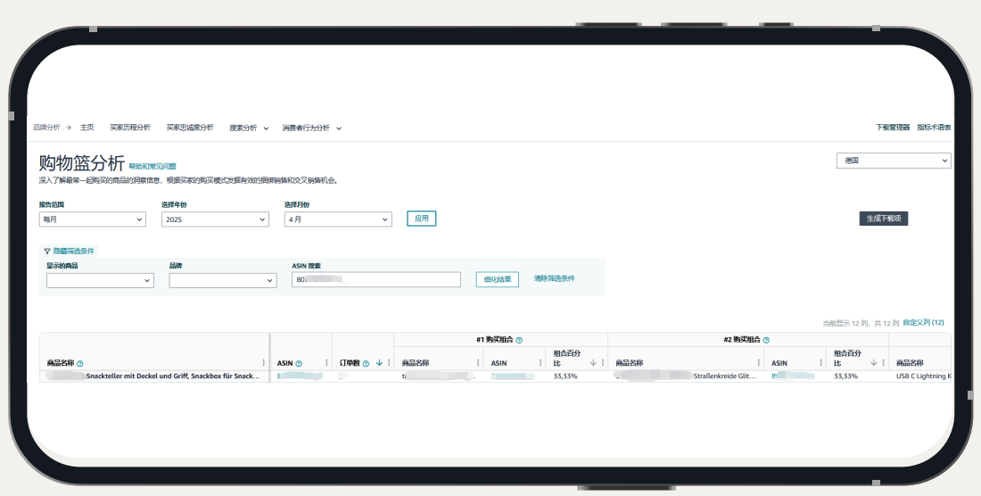 亚马逊欧洲站广告核心指南 —— 新品推广与流量突破