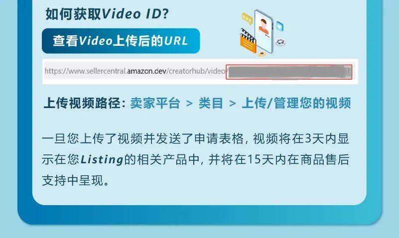 退货1年减少750万件！亚马逊发布商品售后支持PLS功能