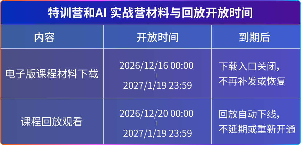 官宣定档!2026亚马逊跨境峰会12月15—17日在厦门举办