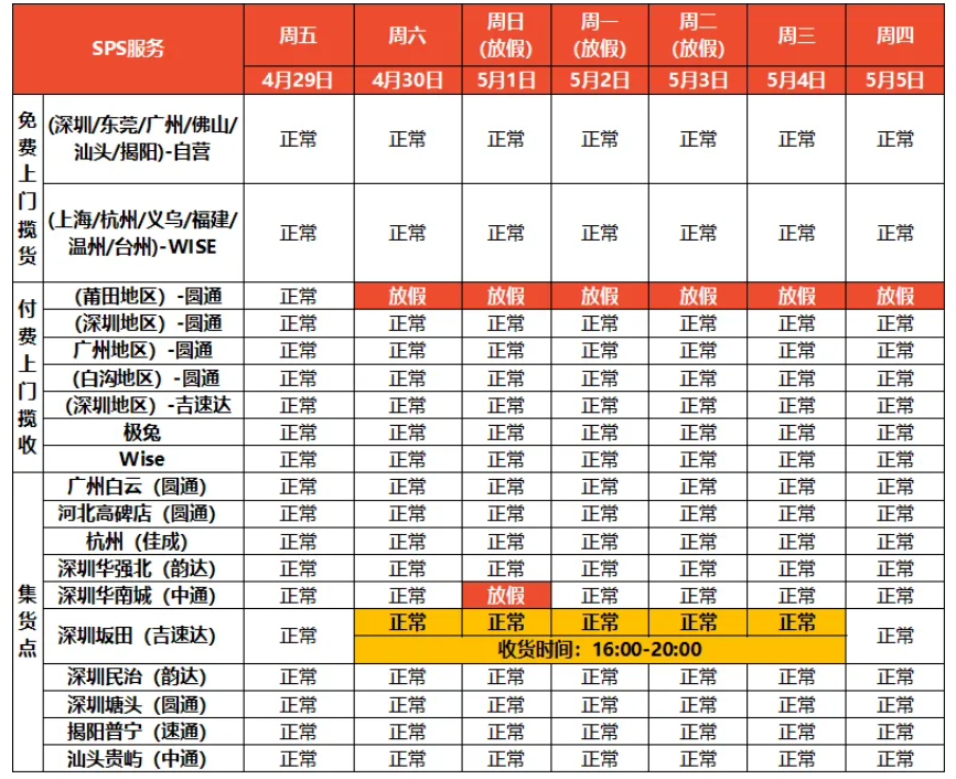 Shopee公告更新：Shopee2022年五一劳动节放假安排通知