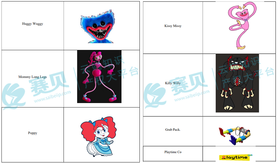 99家店铺被起诉!GBC代理Poppy Playtime波比的游戏时间再次发起商标和版权TRO维权,卖家速速排查!