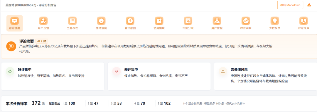 一次完整的AI评论分析流程:选品、看场景、核验原话
