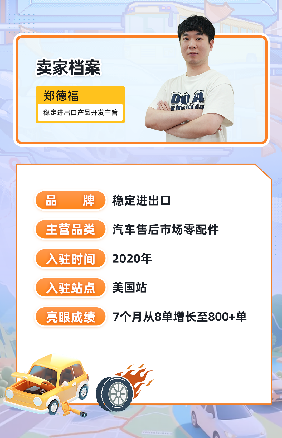 7个月从日销8单到800单!温州汽配厂靠4套数据库在亚马逊跑出百倍增长