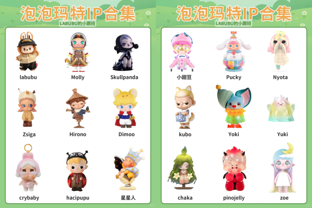 潮玩盲盒出海热：Labubu神话能否复刻？