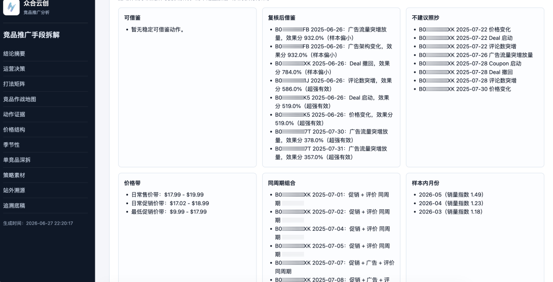 从1546条竞品动作里,看AI如何帮卖家拆解竞对流量打法