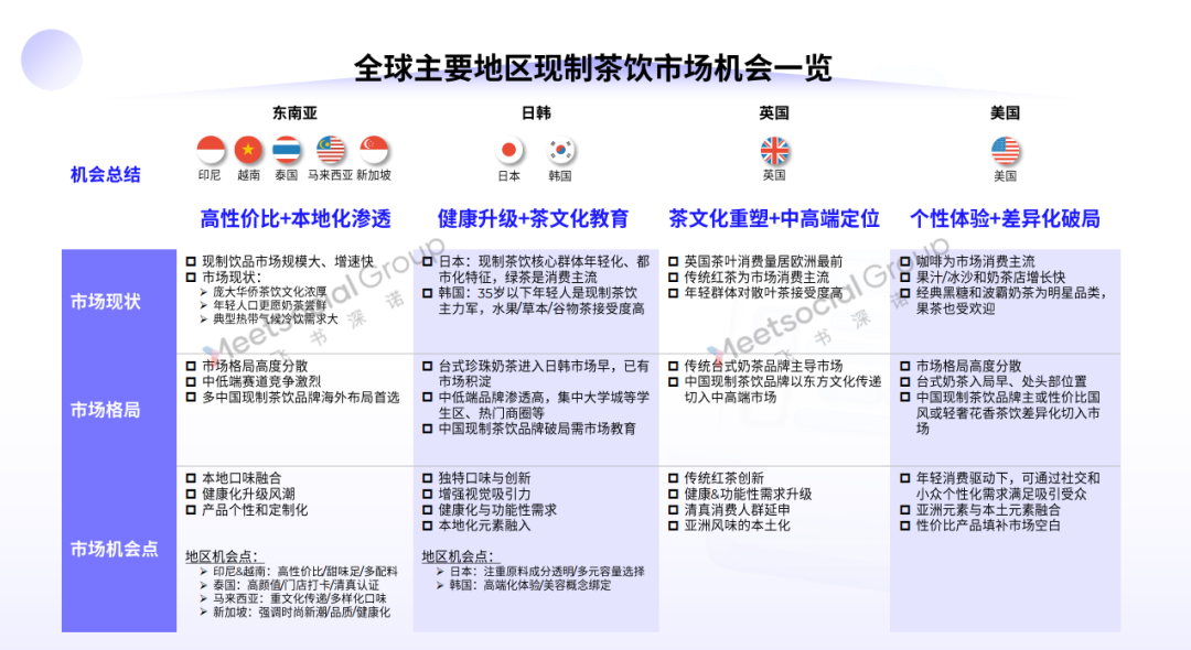“秋天的第一杯奶茶”，流行到海外了