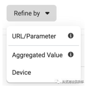 通过 Facebook 广告定位网站优质访问者的 8 种方法（一）