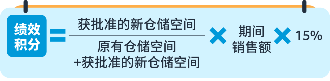 亚马逊物流仓储容量管理器新增日本站点，库存管理更高效！