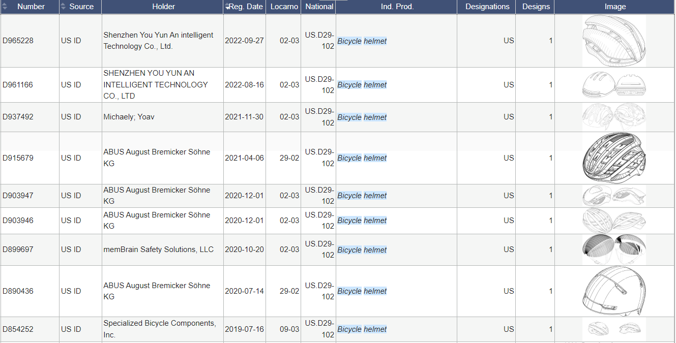 紧急召回53000件！又一热门产品暴雷，有卖同款的抓紧自查！