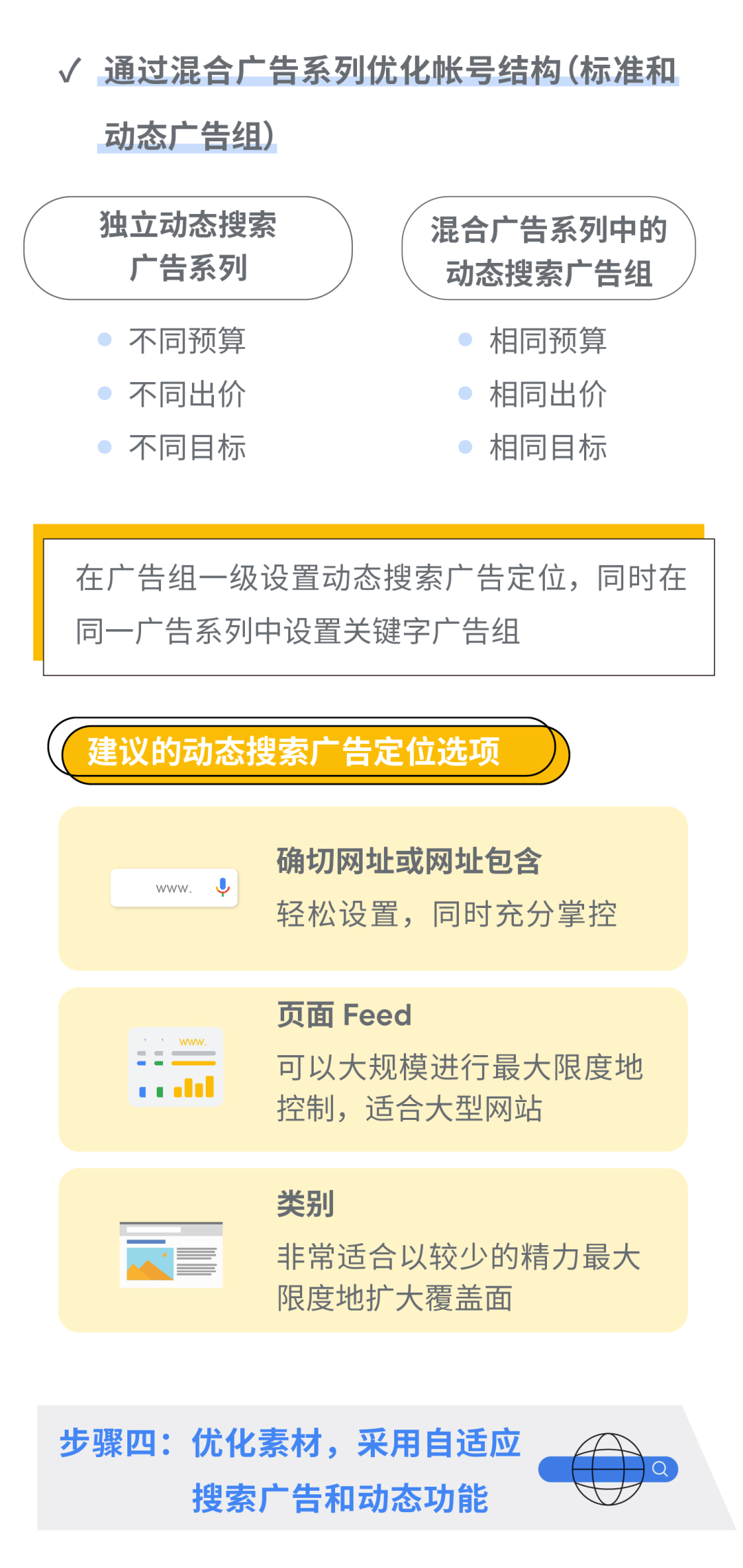 备战购物季｜这个使广告增效提量的方法你一定要看！