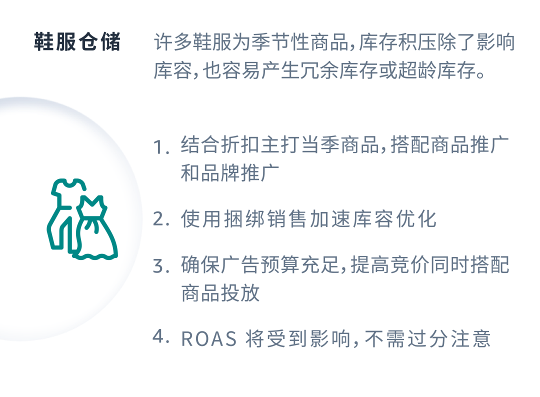 自配送 vs FBA，不同配送方式的广告如何“对症下药”？