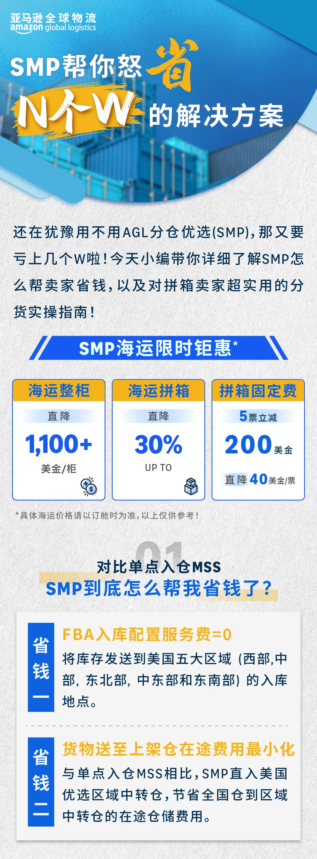 SMP幫你怒省n個W的解決方案