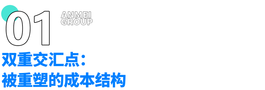 2026家具出海生死局:供应链与履约链的双重重构!