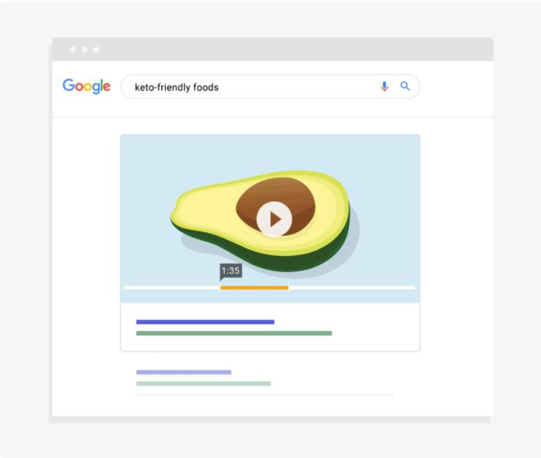 独立站卖家2022年必须掌握的8大Google SEO优化要素（三）