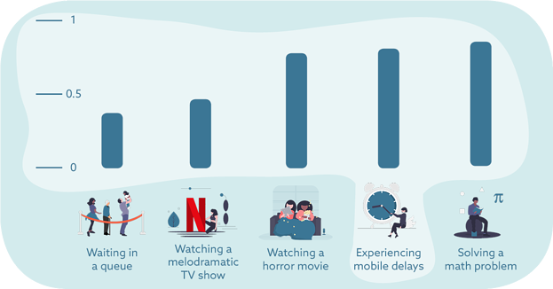 备战2022:跨境卖家应关注的电商数据及趋势