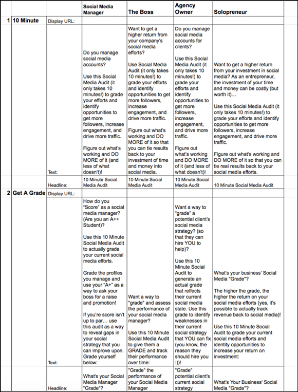 如何构建转化率更高、规模更快的流量活动