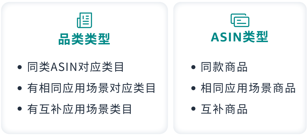 避坑商品投放的四大「常见误区」，拉动流量正循环！