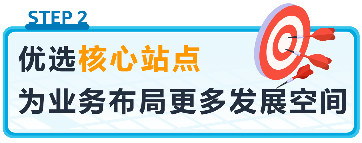 做亚马逊品牌有顾志？从选品牌名到获得R标，年入$100W+只需这几步