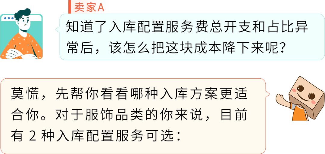 省下80%入库配置费？亚马逊FBA入库成本原来还能这么省