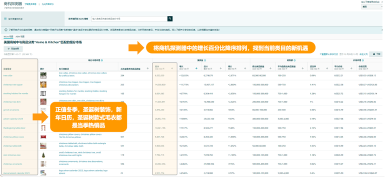 想知道亚马逊爆款选品思路吗？重点已划好，赶快一起进行学习