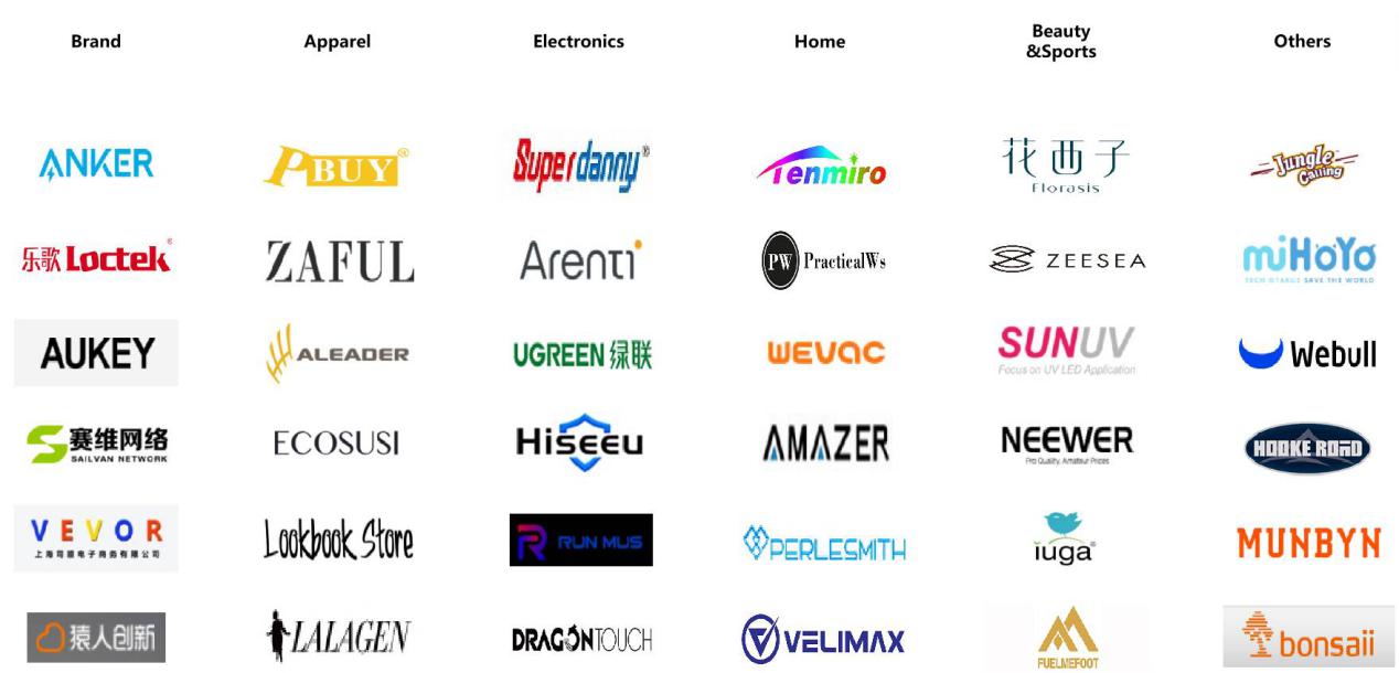 一文带您了解什么是DSP广告,品牌出海必修!