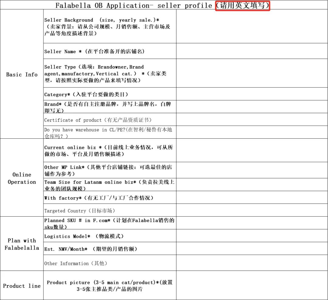 全新启航！2024年Falabella开店流程详解，招商画像与重点品类抢先看