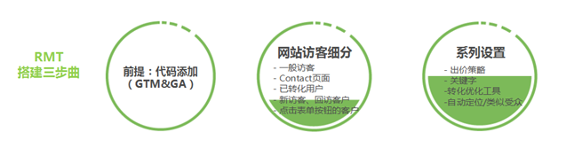 海外询盘转化率增长近六成，这家钢管厂商如何做到？